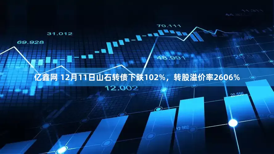 亿鑫网 12月11日山石转债下跌102%，转股溢价率2606%